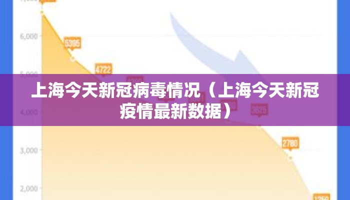 上海今天新冠病毒情况（上海今天新冠疫情最新数据）
