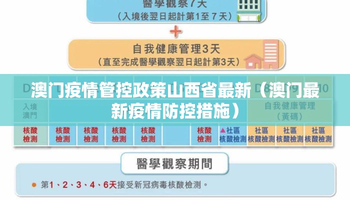 澳门疫情管控政策山西省最新（澳门最新疫情防控措施）