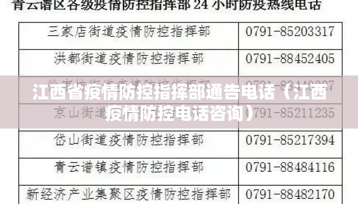 江西省疫情防控指挥部通告电话（江西疫情防控电话咨询）