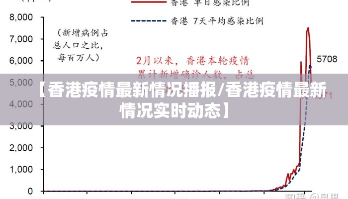 【香港疫情最新情况播报/香港疫情最新情况实时动态】