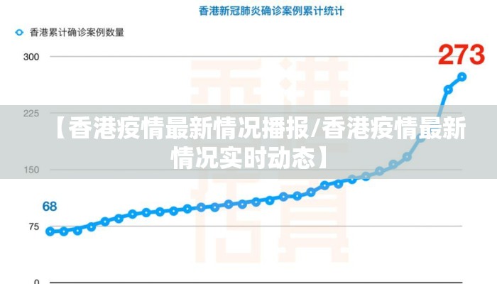 【香港疫情最新情况播报/香港疫情最新情况实时动态】