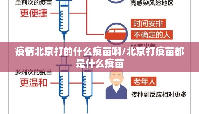 疫情北京打的什么疫苗啊/北京打疫苗都是什么疫苗