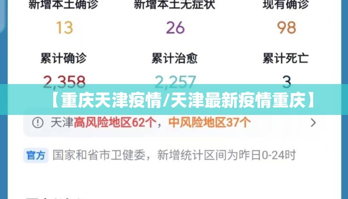 【重庆天津疫情/天津最新疫情重庆】