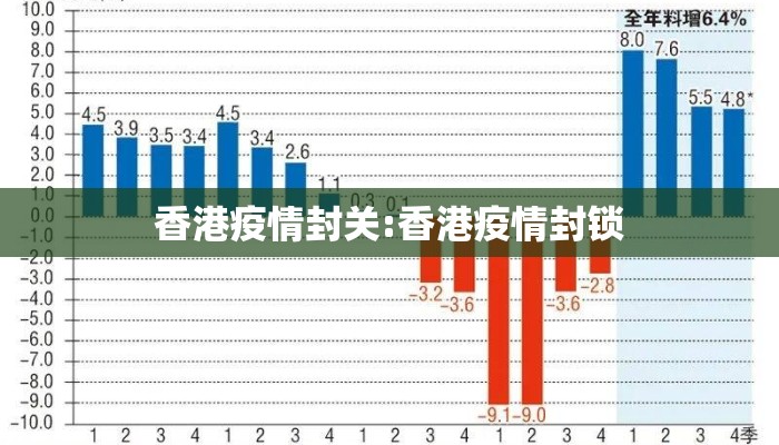 香港疫情封关:香港疫情封锁 香港疫情封关:香港疫情封锁