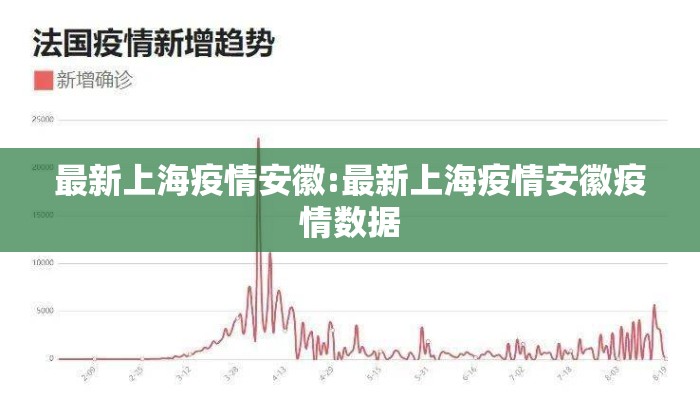 最新上海疫情安徽:最新上海疫情安徽疫情数据 最新上海疫情安徽:最新上海疫情安徽疫情数据
