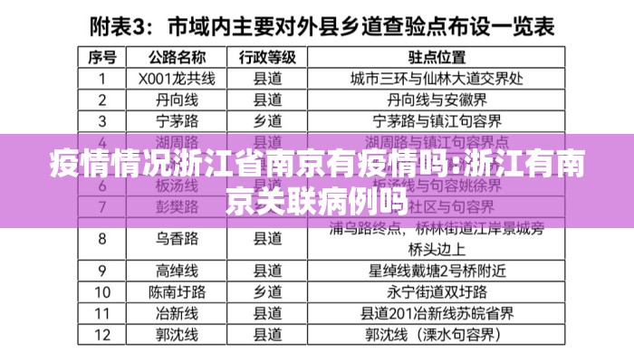 疫情情况浙江省南京有疫情吗:浙江有南京关联病例吗