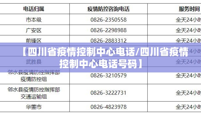 【四川省疫情控制中心电话/四川省疫情控制中心电话号码】