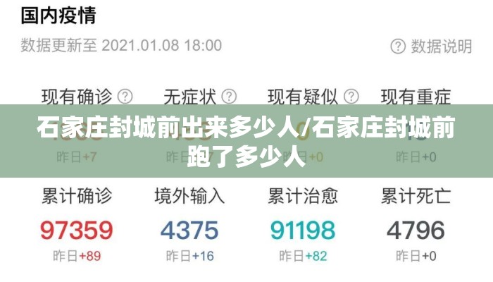 石家庄封城前出来多少人/石家庄封城前跑了多少人 石家庄封城前出来多少人/石家庄封城前跑了多少人