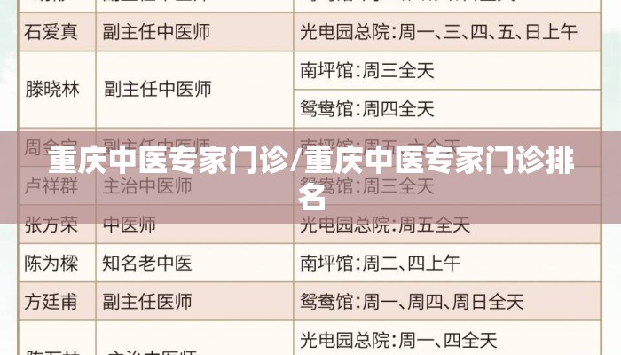 重庆中医专家门诊/重庆中医专家门诊排名