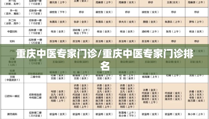 重庆中医专家门诊/重庆中医专家门诊排名