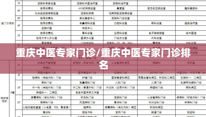 重庆中医专家门诊/重庆中医专家门诊排名