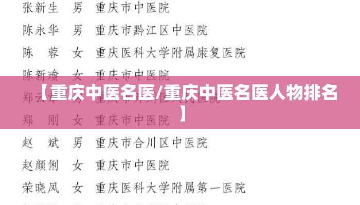 【重庆中医名医/重庆中医名医人物排名】
