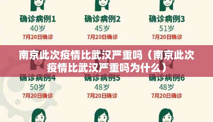 南京此次疫情比武汉严重吗（南京此次疫情比武汉严重吗为什么）