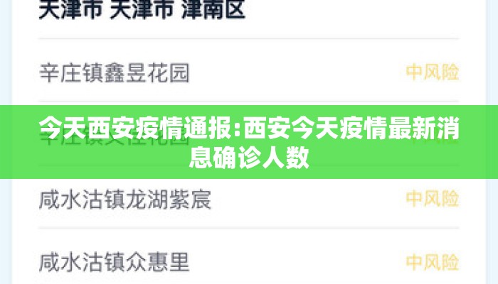 今天西安疫情通报:西安今天疫情最新消息确诊人数