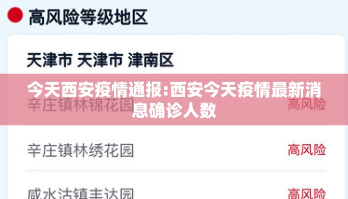 今天西安疫情通报:西安今天疫情最新消息确诊人数