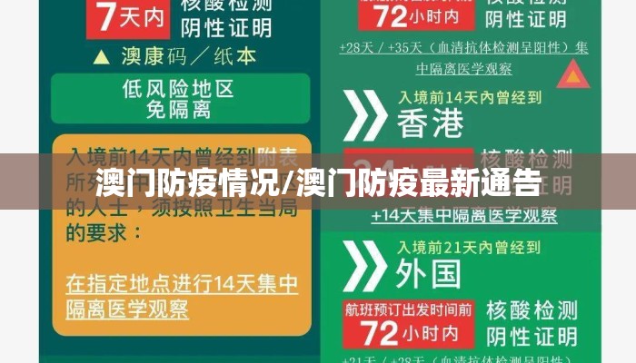 澳门防疫情况/澳门防疫最新通告