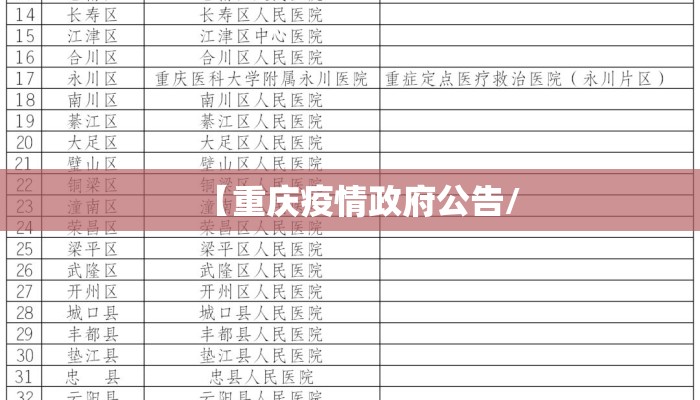 【重庆疫情政府公告/