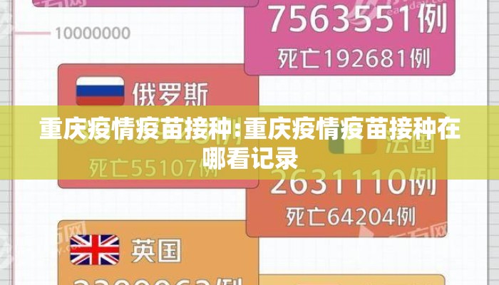 重庆疫情疫苗接种:重庆疫情疫苗接种在哪看记录