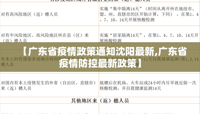 【广东省疫情政策通知沈阳最新,广东省疫情防控最新政策】