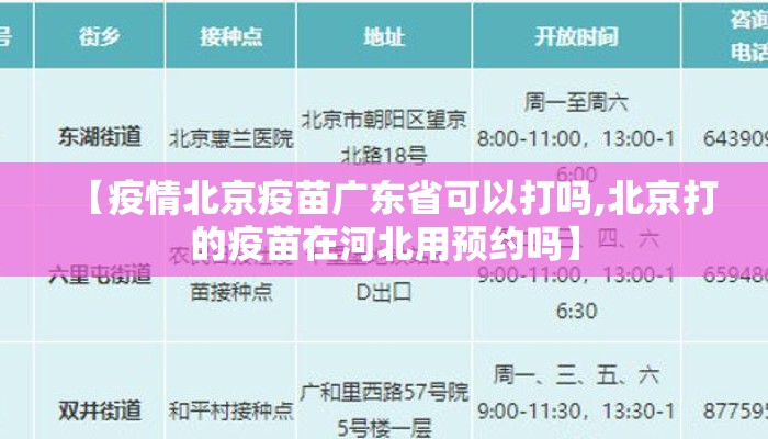 【疫情北京疫苗广东省可以打吗,北京打的疫苗在河北用预约吗】