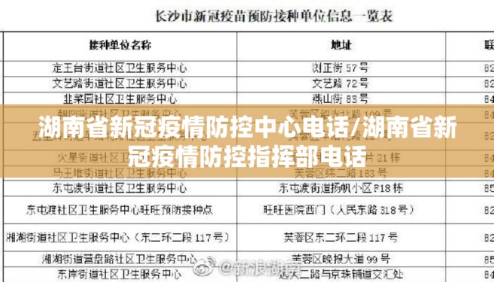 湖南省新冠疫情防控中心电话/湖南省新冠疫情防控指挥部电话