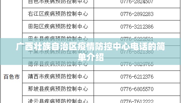 广西壮族自治区疫情防控中心电话的简单介绍