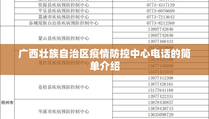 广西壮族自治区疫情防控中心电话的简单介绍