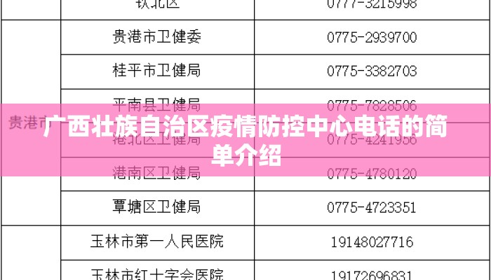 广西壮族自治区疫情防控中心电话的简单介绍