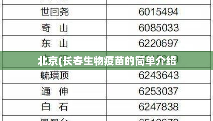 北京(长春生物疫苗的简单介绍