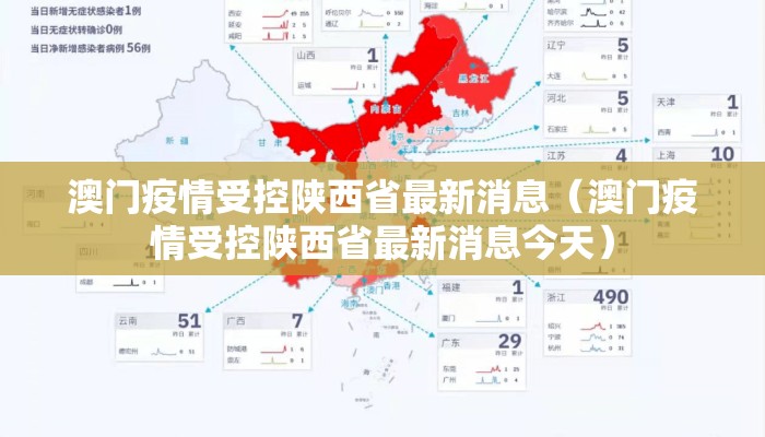 澳门疫情受控陕西省最新消息（澳门疫情受控陕西省最新消息今天）