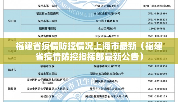 福建省疫情防控情况上海市最新（福建省疫情防控指挥部最新公告）