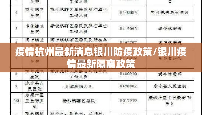 疫情杭州最新消息银川防疫政策/银川疫情最新隔离政策 疫情杭州最新消息银川防疫政策/银川疫情最新隔离政策