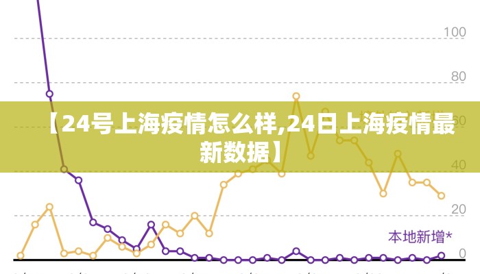 福州封城什么时候结束/福州封城时间
