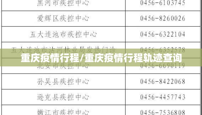 重庆疫情行程/重庆疫情行程轨迹查询