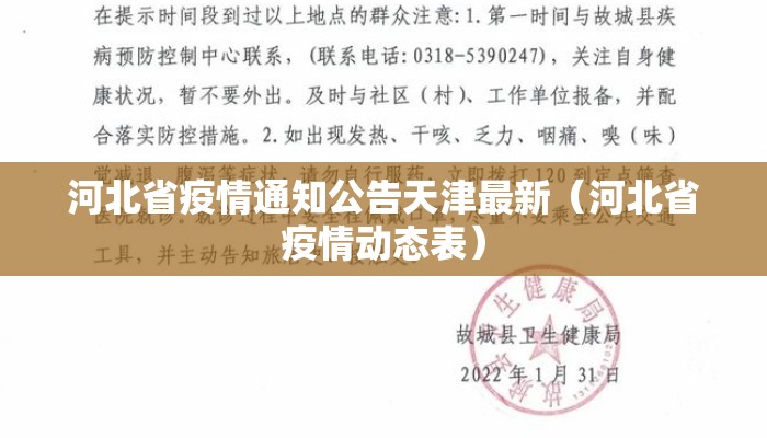 河北省疫情通知公告天津最新（河北省疫情动态表）