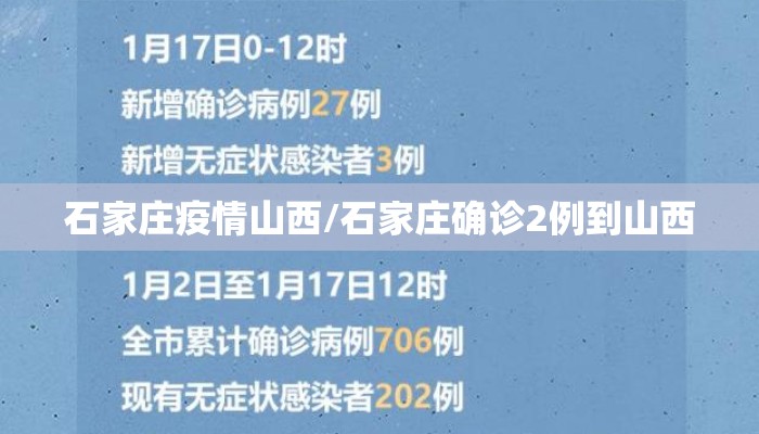 石家庄疫情山西/石家庄确诊2例到山西