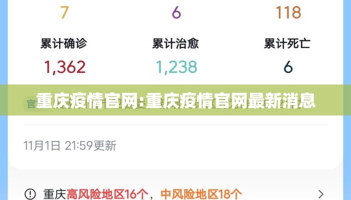 重庆疫情官网:重庆疫情官网最新消息 重庆疫情官网:重庆疫情官网最新消息