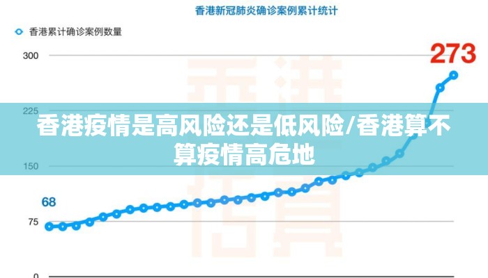香港疫情是高风险还是低风险/香港算不算疫情高危地