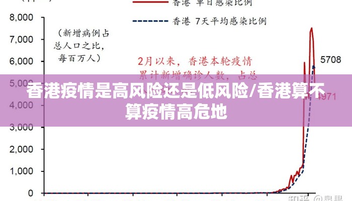 香港疫情是高风险还是低风险/香港算不算疫情高危地