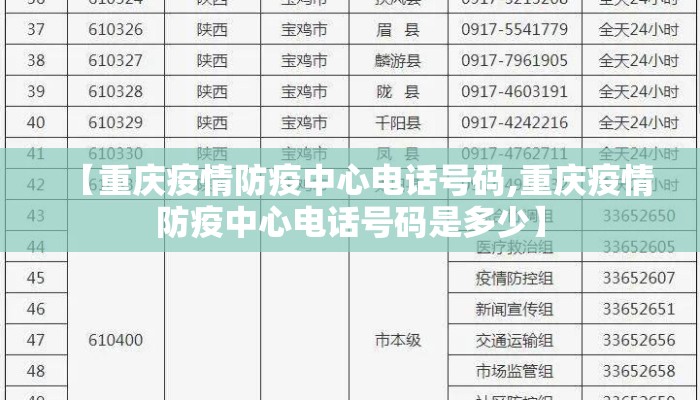 【重庆疫情防疫中心电话号码,重庆疫情防疫中心电话号码是多少】