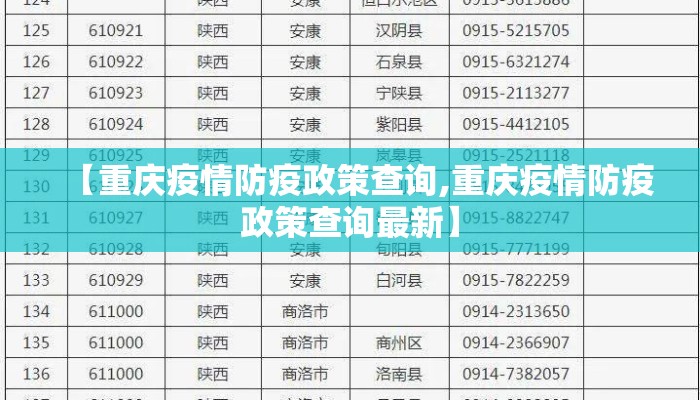【重庆疫情防疫政策查询,重庆疫情防疫政策查询最新】
