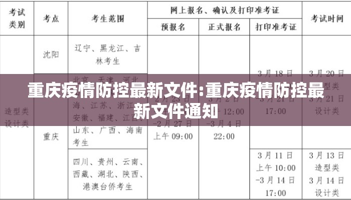 重庆疫情防控最新文件:重庆疫情防控最新文件通知