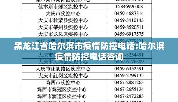 黑龙江省哈尔滨市疫情防控电话:哈尔滨疫情防控电话咨询