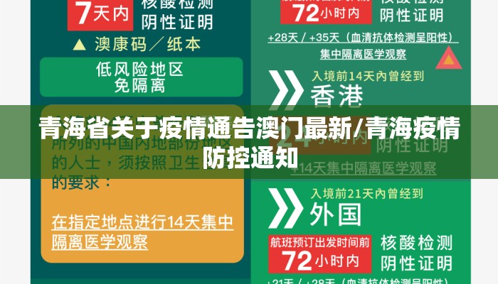 青海省关于疫情通告澳门最新/青海疫情防控通知