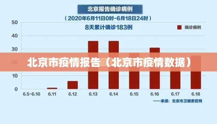 北京市疫情报告（北京市疫情数据）