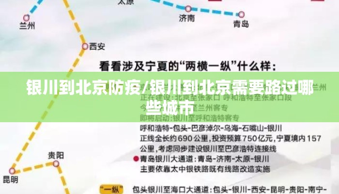 银川到北京防疫/银川到北京需要路过哪些城市
