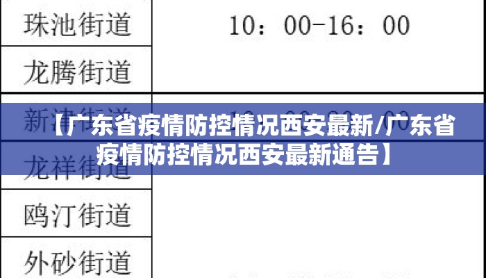 【广东省疫情防控情况西安最新/广东省疫情防控情况西安最新通告】