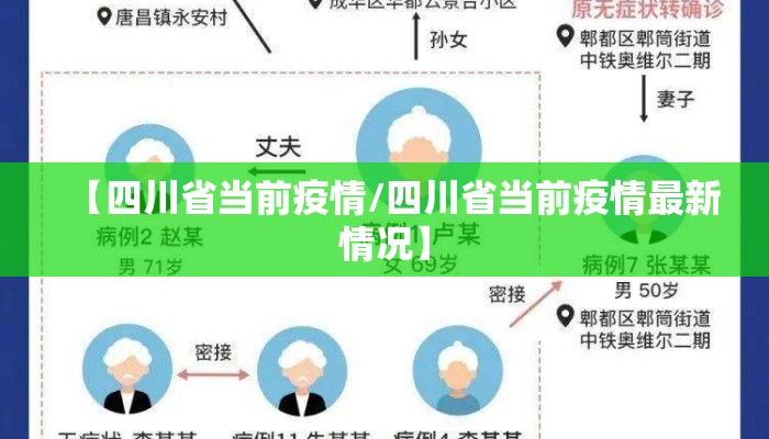 【四川省当前疫情/四川省当前疫情最新情况】