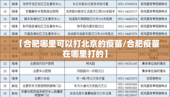 【合肥哪里可以打北京的疫苗/合肥疫苗在哪里打的】