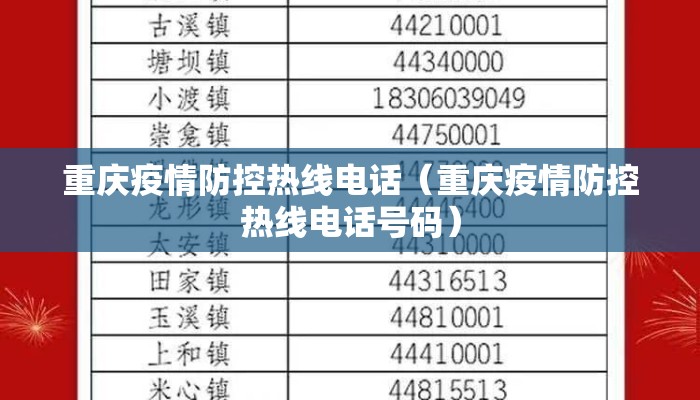 重庆疫情防控热线电话（重庆疫情防控热线电话号码）